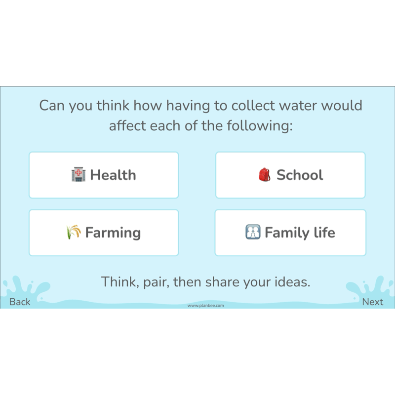 PlanBee Water World Rivers and Coasts KS2 Geography Pack by PlanBee
