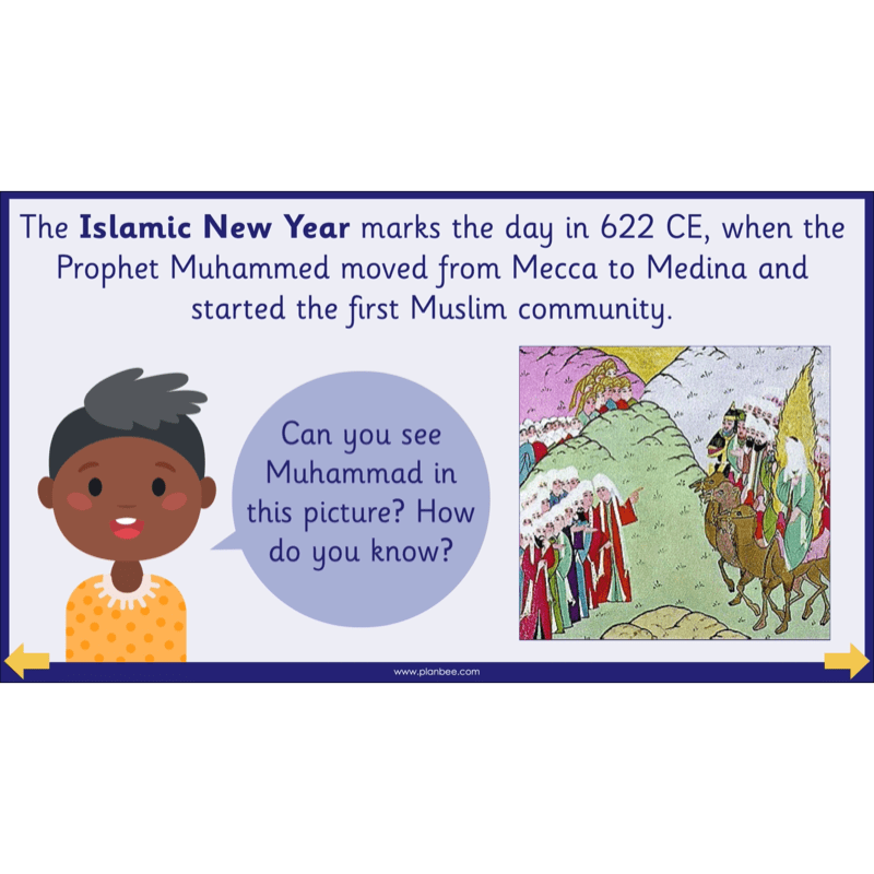 PlanBee What do Muslims celebrate? KS1 Islamic Festival Lessons