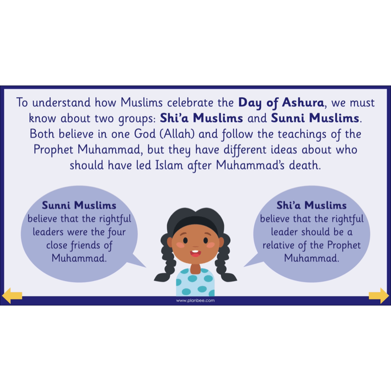 PlanBee What do Muslims celebrate? KS1 Islamic Festival Lessons