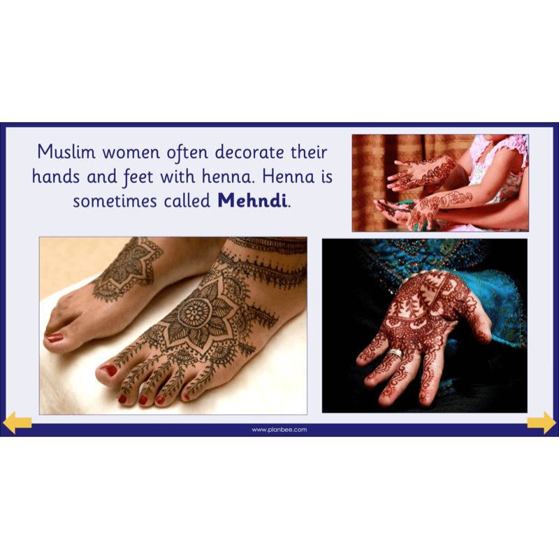 What do Muslims Celebrate?