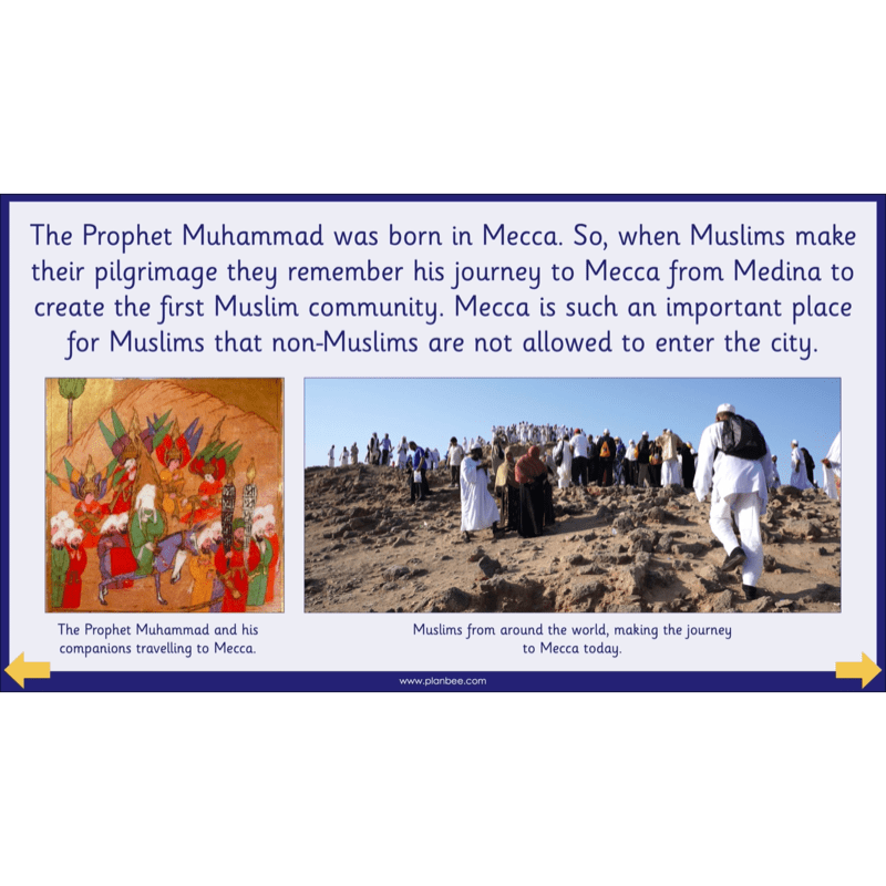 What do Muslims Celebrate?