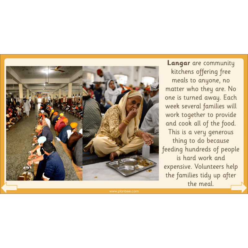 What do Sikhs believe?