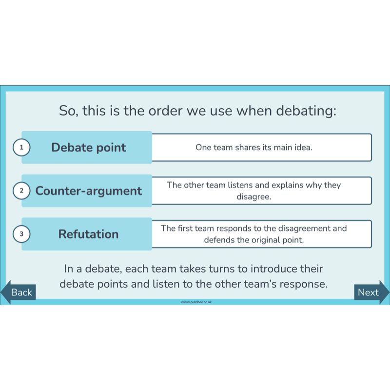 PlanBee What is a Debate KS2 | English Lessons