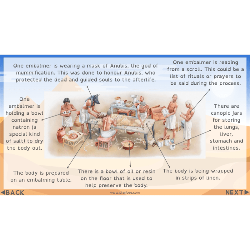 Who were the Ancient Egyptians?