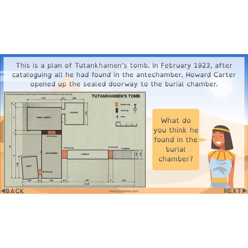 Who were the Ancient Egyptians?