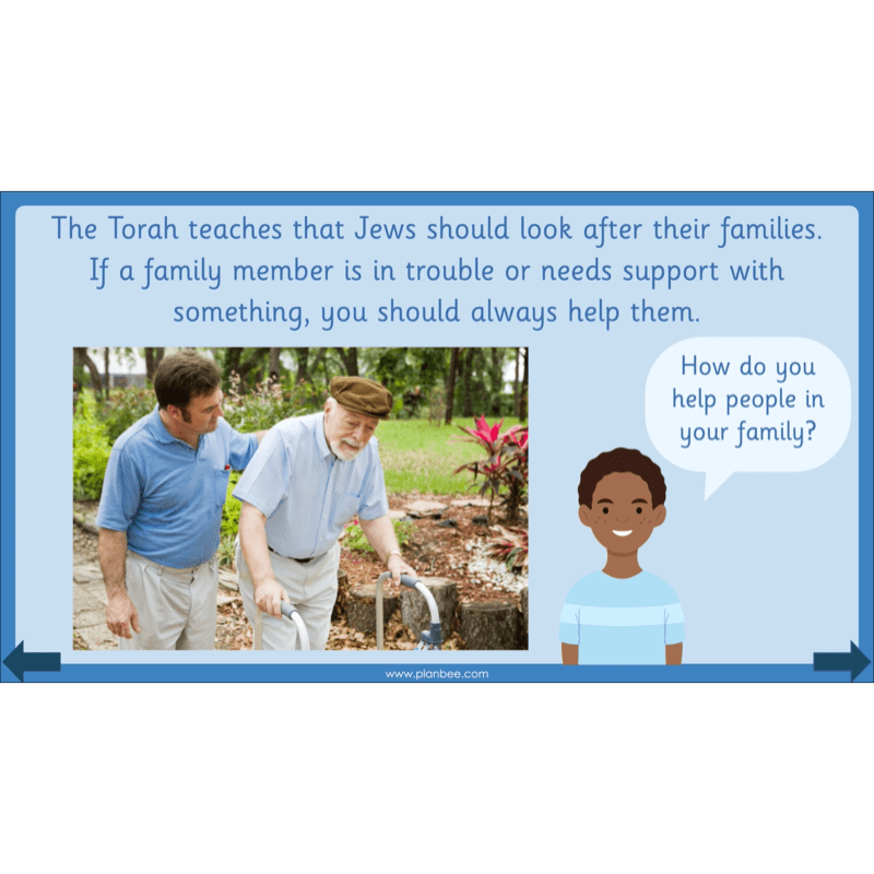 Why is the Torah special?