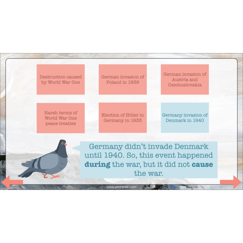 PlanBee Lower KS2 World War 2 History Planning and Resources