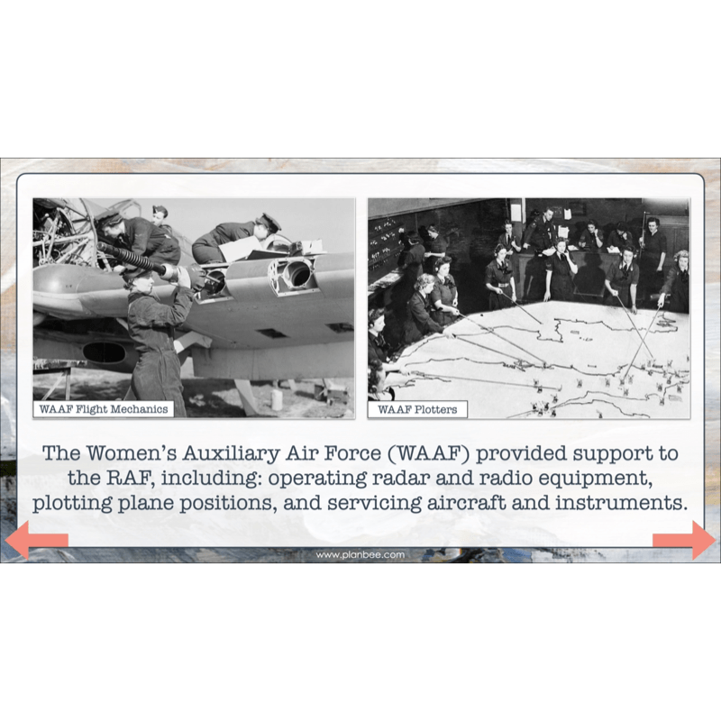 PlanBee Lower KS2 World War 2 History Planning and Resources