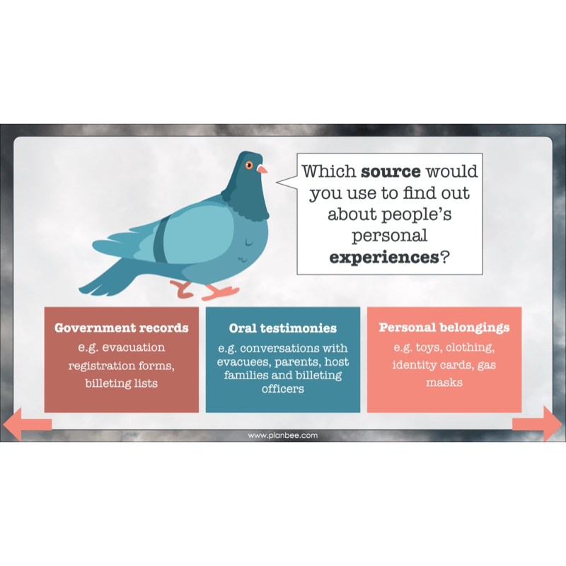 World War 2 Upper KS2