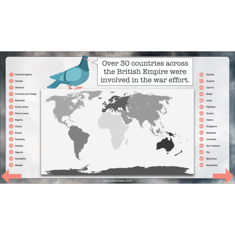 World War 2 Upper KS2