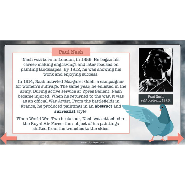 PlanBee WW2 Art KS2 Planning and Resources