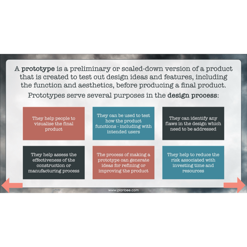 World War 2 (Upper KS2) Topic Enrichment Pack