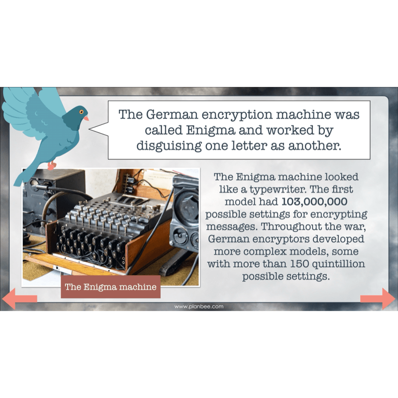 PlanBee World War 2 (UKS2) Topic Enrichment Lesson Pack