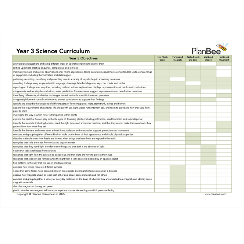 PlanBee Year 3 Science Bundle