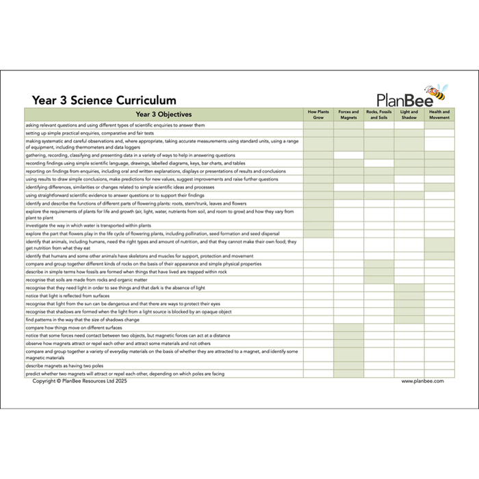 PlanBee Year 3 Science Bundle