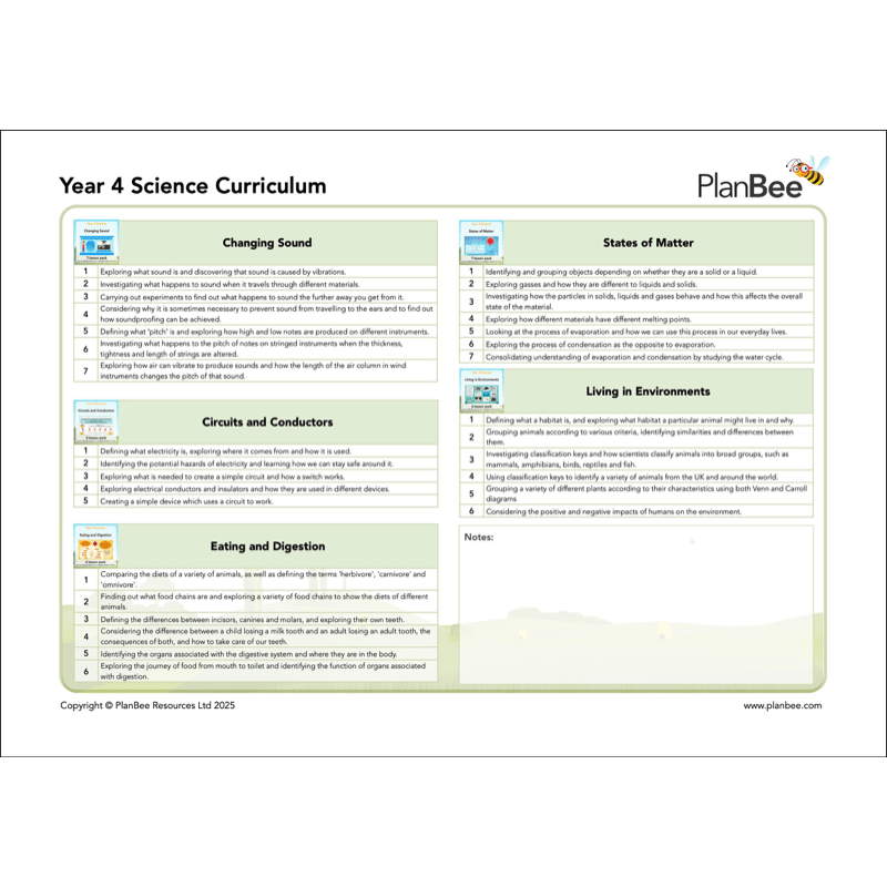 PlanBee Year 4 Science Bundle