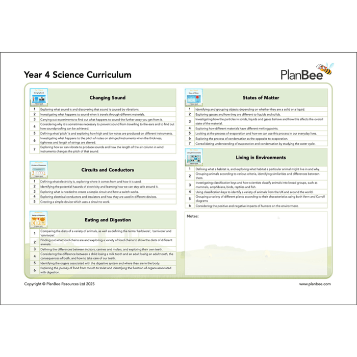 PlanBee Year 4 Science Bundle