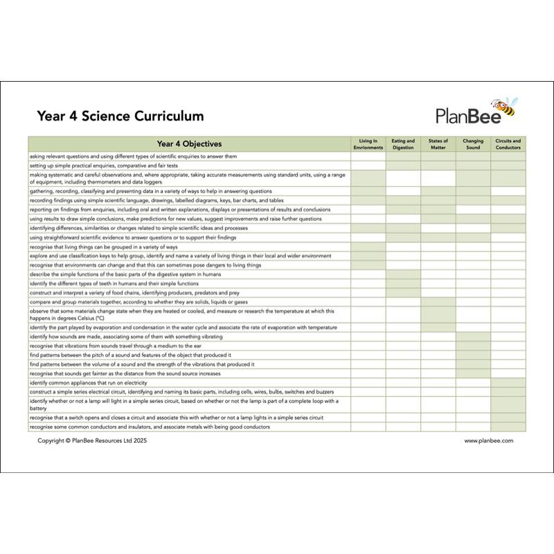 PlanBee Year 4 Science Bundle