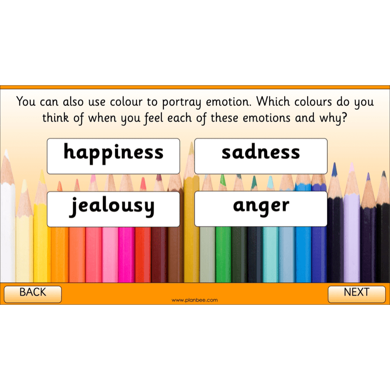 PlanBee All About Me KS1 Topic Enrichment Pack