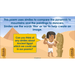 PlanBee Ancient Egyptian Poetry | KS2 English Pack