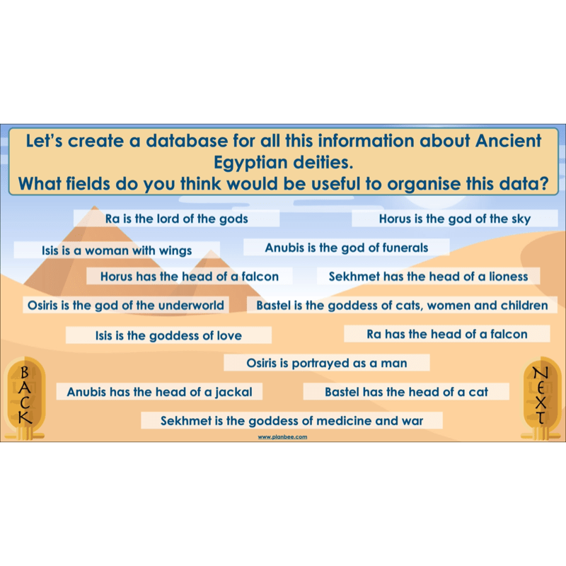 Ancient Egyptians Topic Enrichment Pack