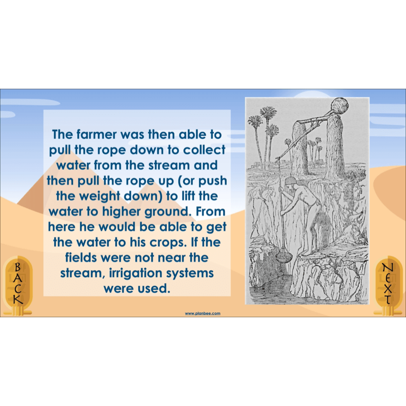 Ancient Egyptians Topic Enrichment Pack