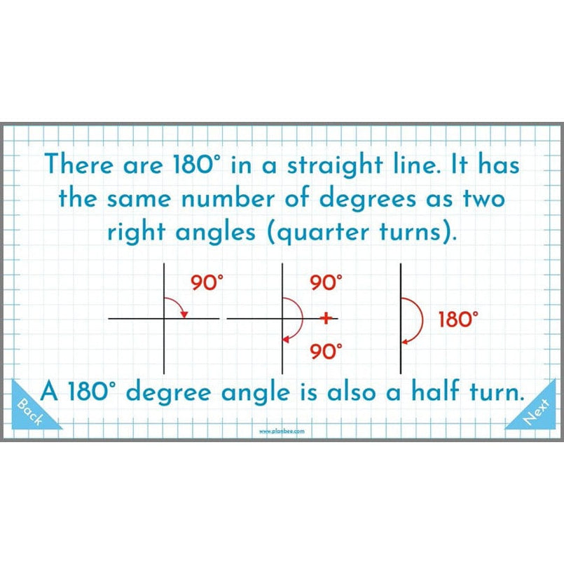 Year 5 Angles and Triangles Maths Lessons by PlanBee