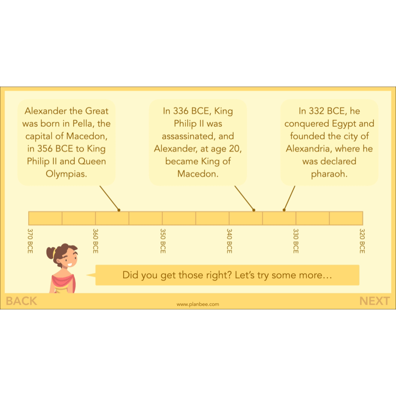 PlanBee Alexander the Great KS2 | English Lessons | Biographies