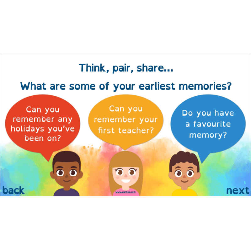 PlanBee Autobiography KS2 English Planning and Resources