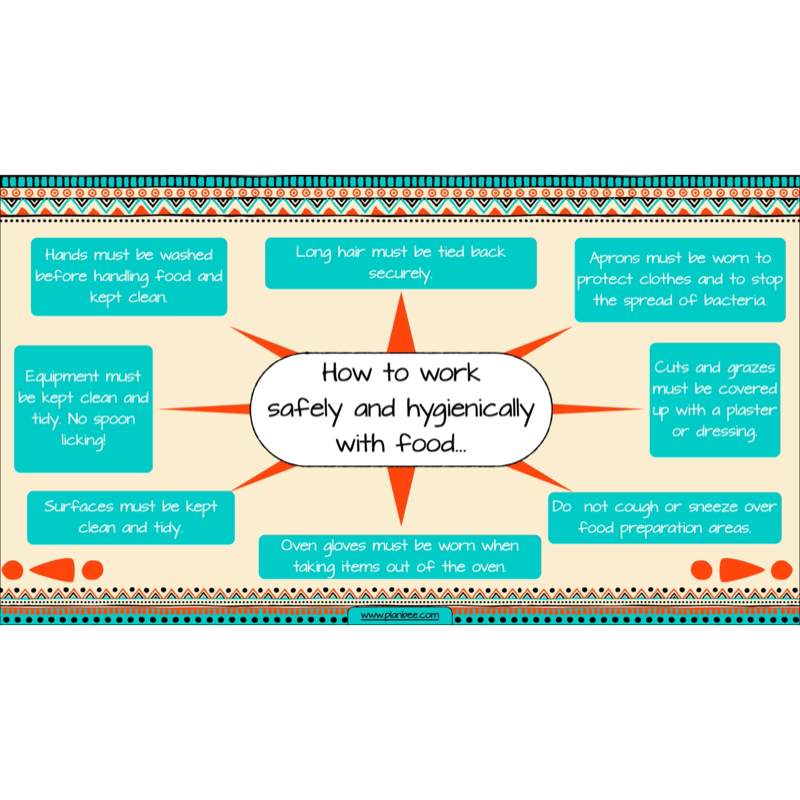 Aztecs Topic Enrichment Pack