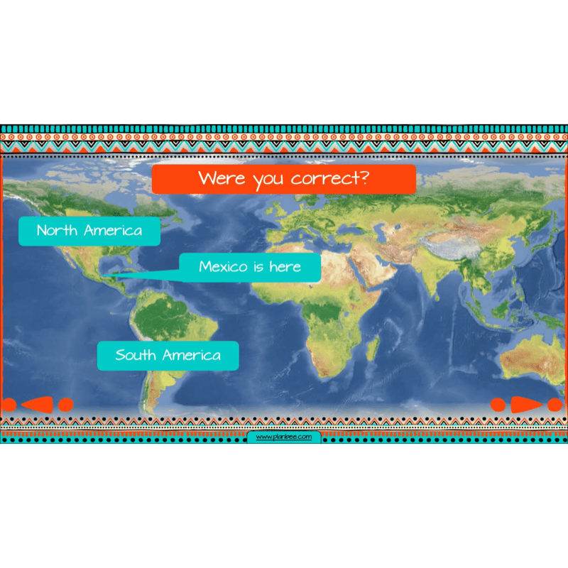 Aztecs Topic Enrichment Pack