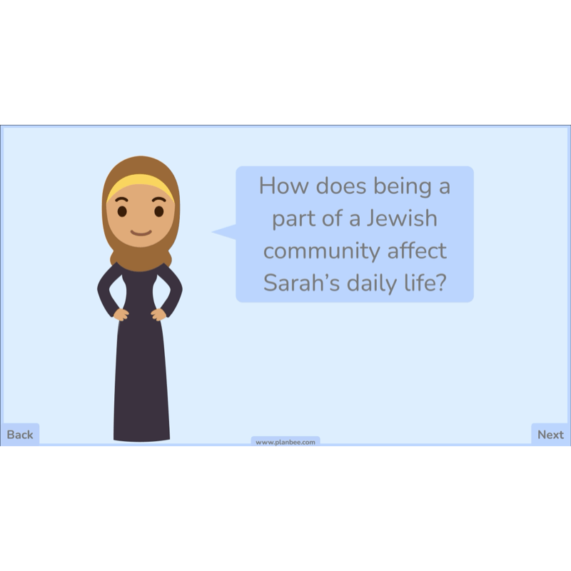 PlanBee Belief In Our Community: Complete set of KS2 RE lessons