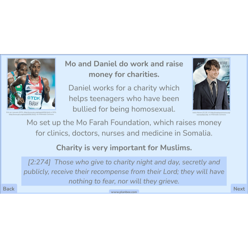 PlanBee Belief In Our Community: Complete set of KS2 RE lessons
