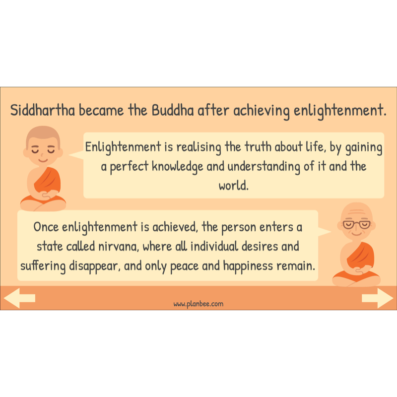 PlanBee Buddhist Worship and Beliefs - Buddhism KS2 RE by PlanBee