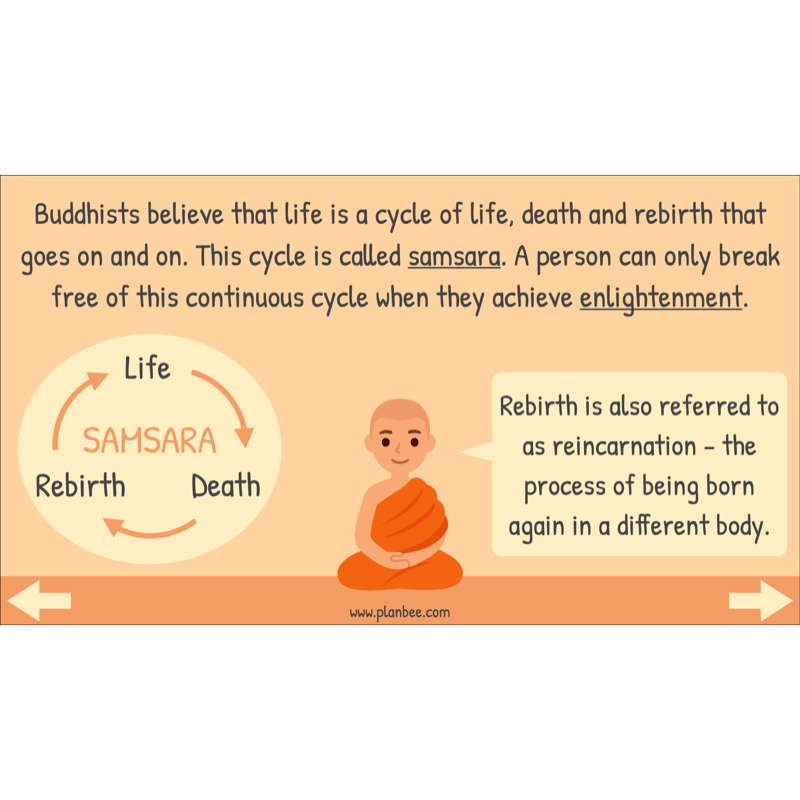 Buddhist Worship and Beliefs