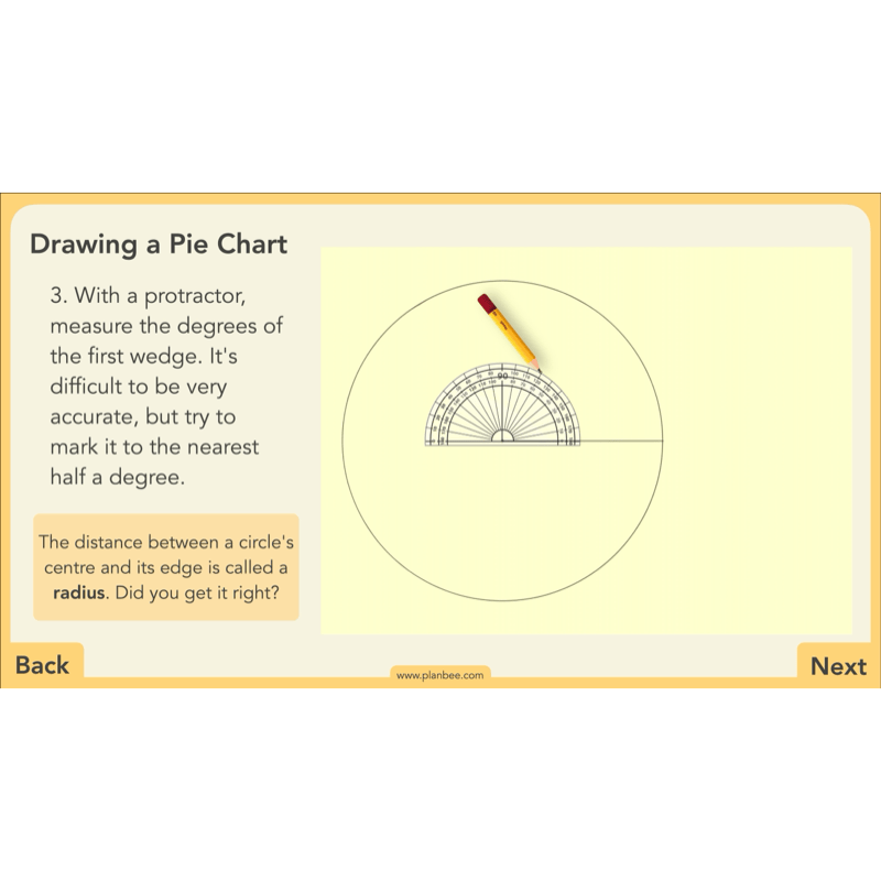 PlanBee Charts & Graphs KS2 Year 6 Maths Lesson by PlanBee