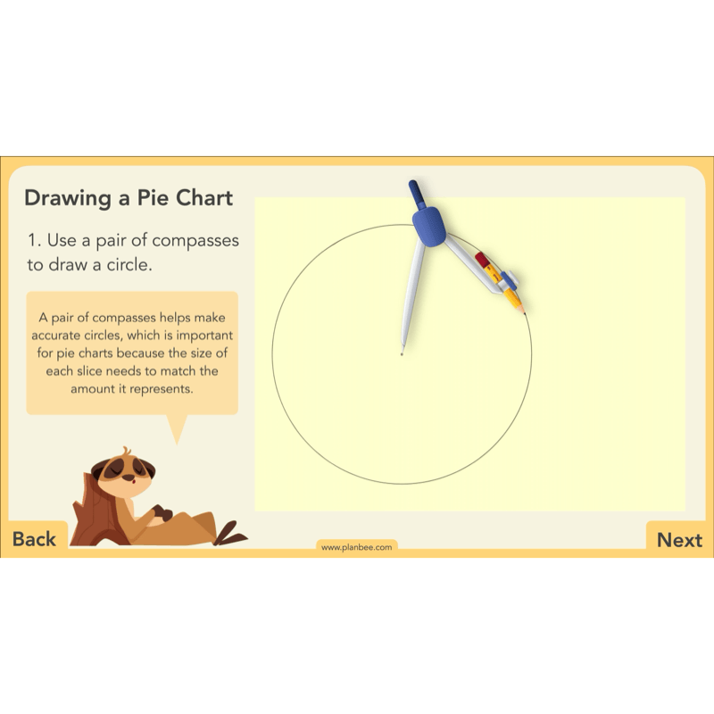 PlanBee Charts & Graphs KS2 Year 6 Maths Lesson by PlanBee