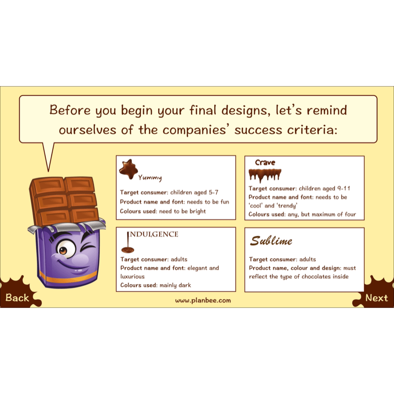 PlanBee Chocolate Packaging | KS2 DT lessons