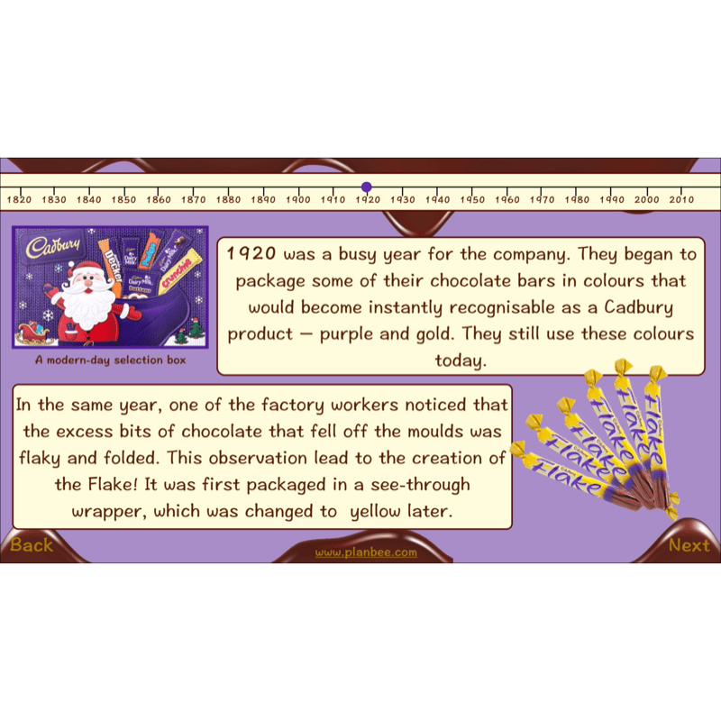 PlanBee Chocolate Topic KS2 Enrichment Lesson Pack