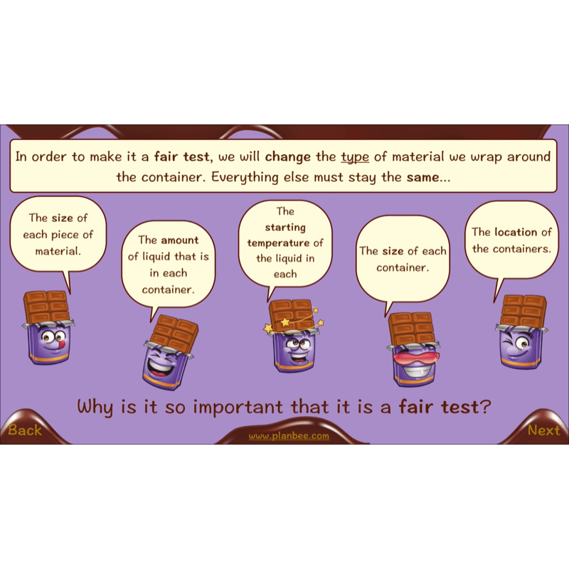 Chocolate Topic Enrichment Pack