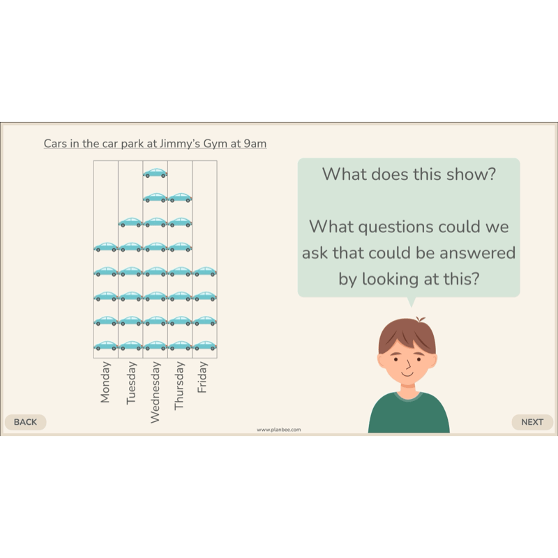 PlanBee Collecting and Sorting Data Year 3 Statistics by PlanBee