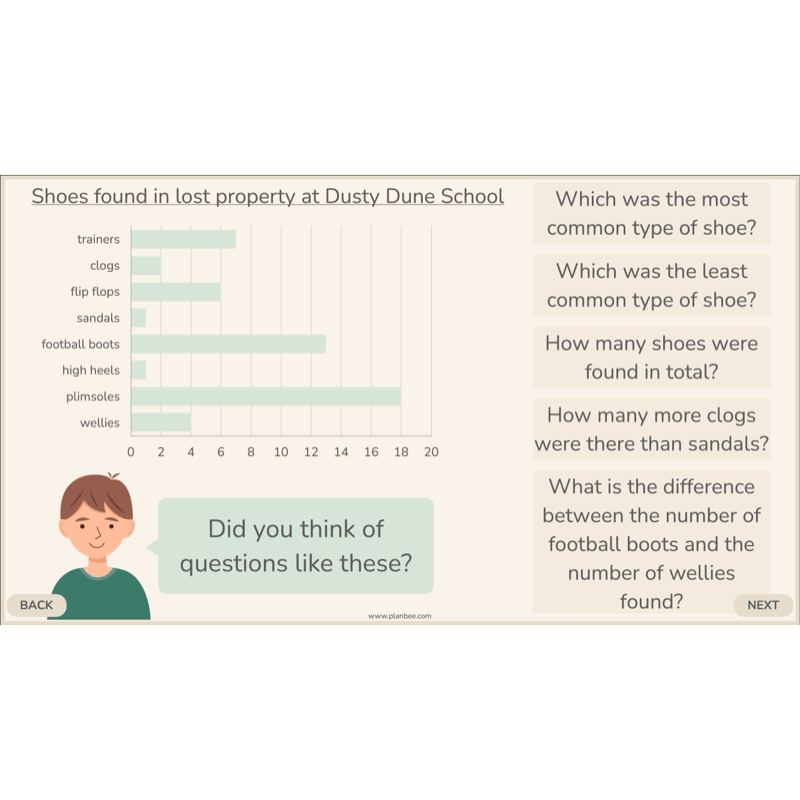PlanBee Collecting and Sorting Data Year 3 Statistics by PlanBee