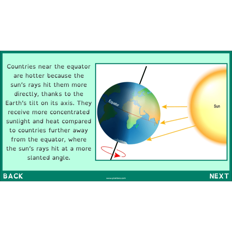 PlanBee Countries of the World | KS2 Geography Lessons PlanBee 