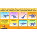 PlanBee Dinosaurs Topic KS2 Enrichment Lesson Pack