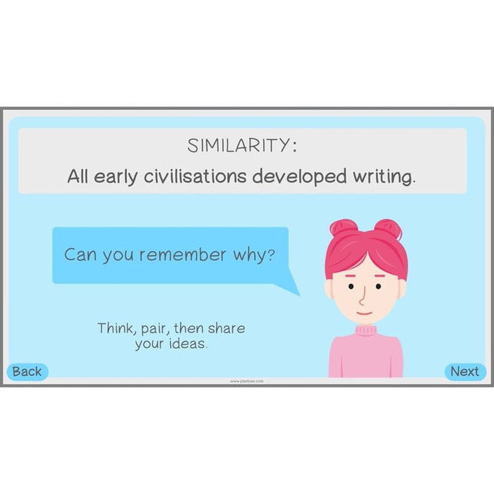 PlanBee Early Civilisations KS2 History lessons | PlanBee