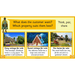 PlanBee FREE Mini-scheme | Traditional Tales: Estate Agents | KS1