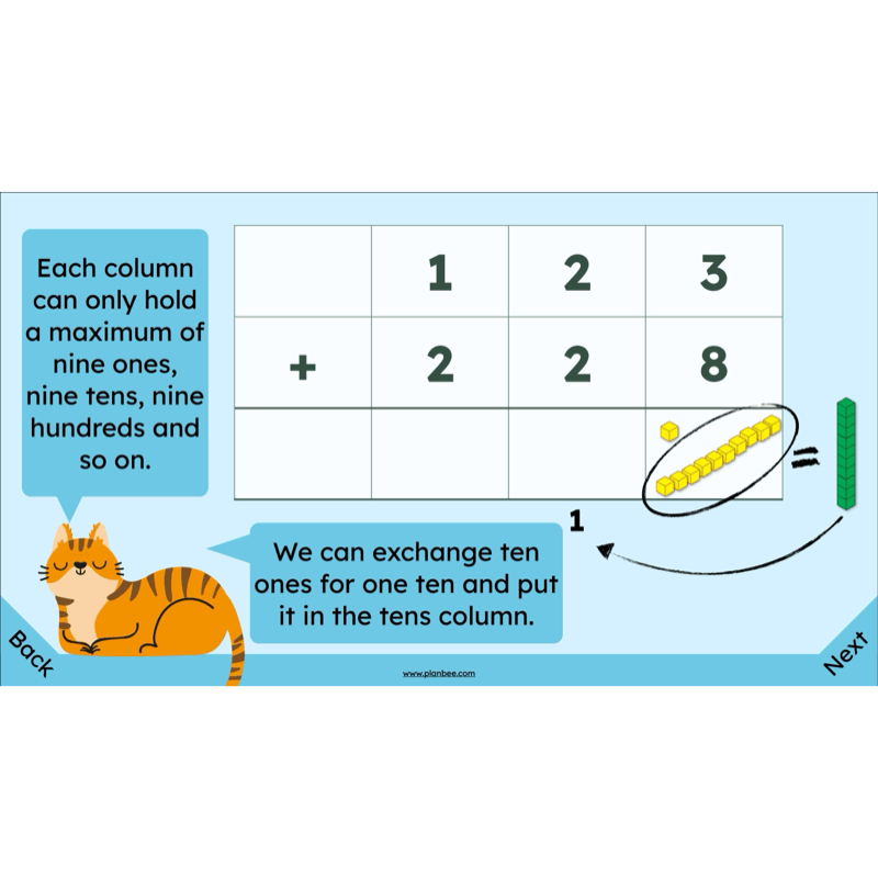 PlanBee Exploring Addition Year 4 Maths Planning by PlanBee