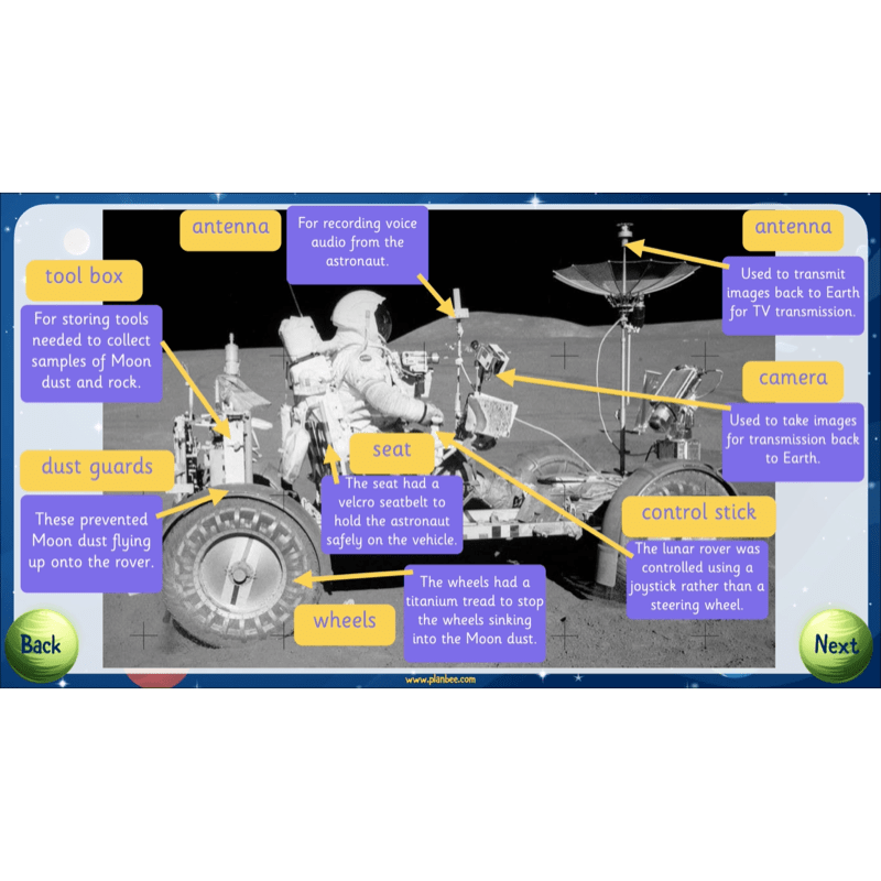 Exploring Space Topic Enrichment Pack