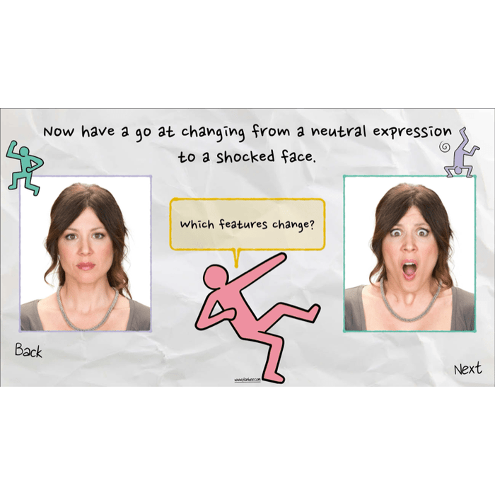 PlanBee Express Yourself Art lessons and resources for KS2 | PlanBee