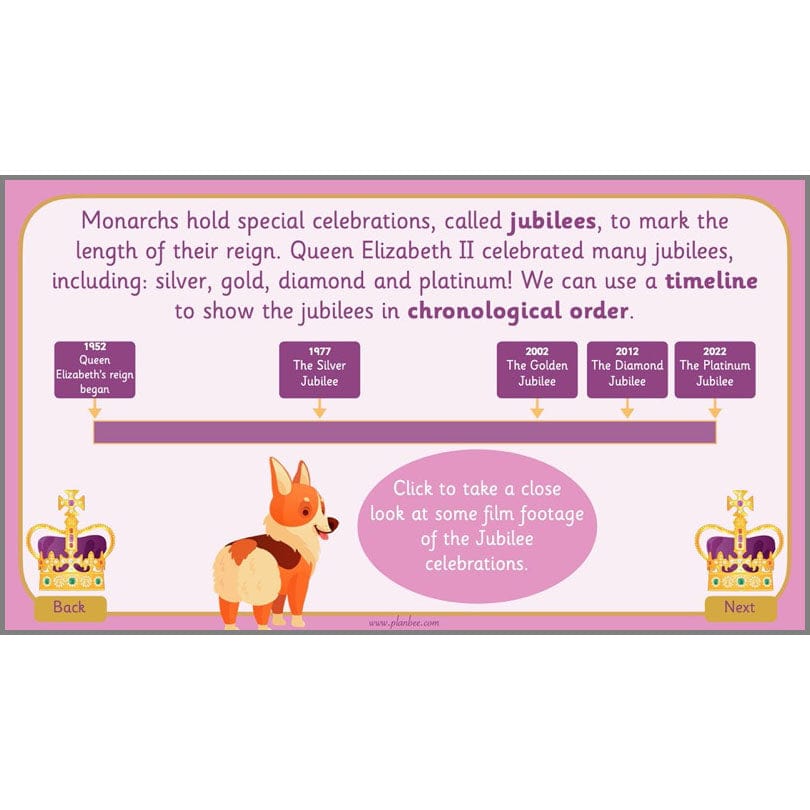 PlanBee Famous Queens | KS1 History Lesson Pack by PlanBee